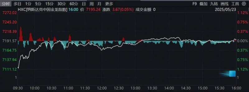 蓝莓外汇开户黔西南州全力促进出行核心项目建设
