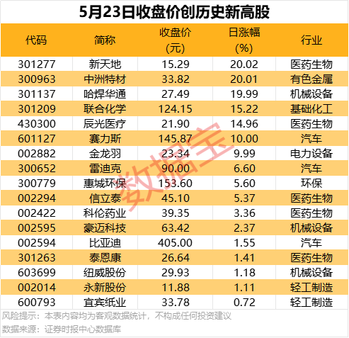 蓝莓外汇平台官网官方实时外汇走势解读，这些数据你绝对不能错过！