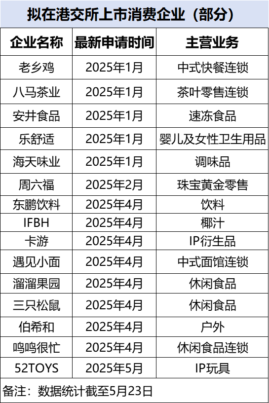 蓝莓外汇官网入口这个方法，让你轻松搭建自动化交易自建服务器