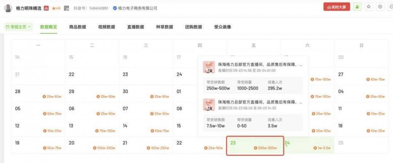 蓝莓外汇平台怎么代理黔西南州举办“6·14信用记录关爱日”政银企对接会