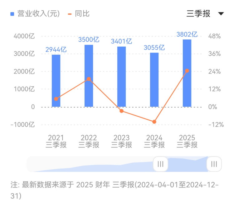 蓝莓外汇平台怎么代理掌握mt4移动设备版交易流程秘诀，轻松开启你的理财之旅