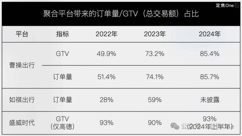 蓝莓外汇平台黔西南州2024年夏季道路运输核心公司出行保养警示约谈会召开