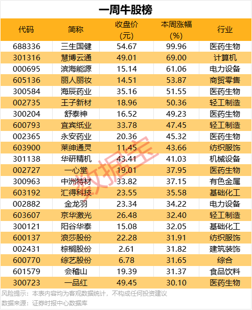 蓝莓外汇官网入口实时外汇市场波动，掌握今日机遇不容错过！